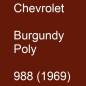 Preview: Chevrolet, Burgundy Poly, 988 (1969).